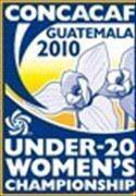 中北美洲女足U20锦标赛